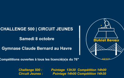 Le Havrais organise le C500 & le Circuit Jeunes le samedi 8 octobre