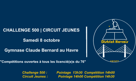 Le Havrais organise le C500 & le Circuit Jeunes le samedi 8 octobre