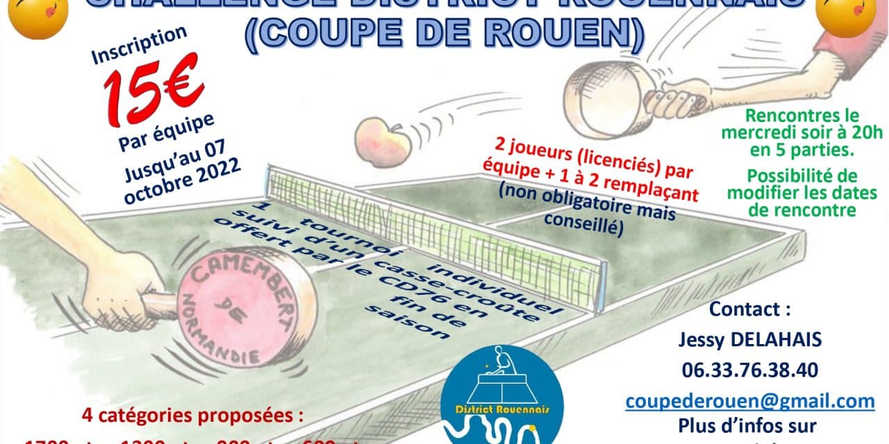 Coupe de Rouen : J8 – tableaux finaux – MAJ documentaire