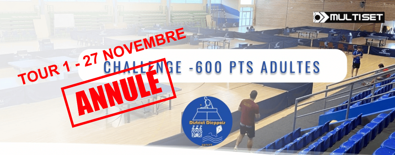 Le Tour 1 du Challenge -600 Adultes du Dimanche 27/11/2022 à Penly est annulé !
