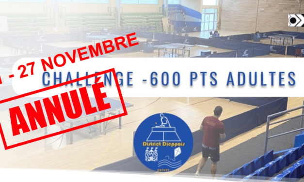 Le Tour 1 du Challenge -600 Adultes du Dimanche 27/11/2022 à Penly est annulé !