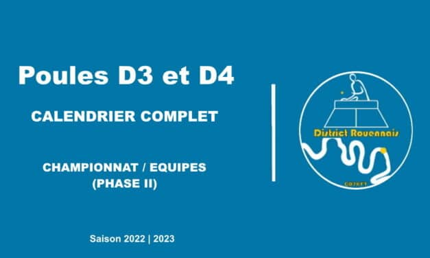 Les calendriers complets D3 et D4 (Rouennais) Phase 2 saison 2022 2023 sont disponibles….