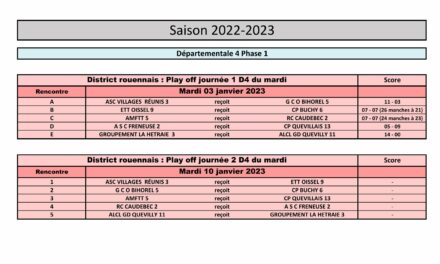 Play off (Journée 2) Championnat de France par équipes D4 Mardi Rouennais (Phase 1)