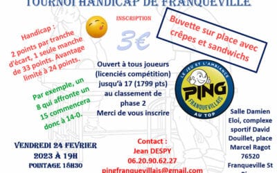 Tournoi du Ping Franquevillais – vendredi 24 Février 2023 – 19H00