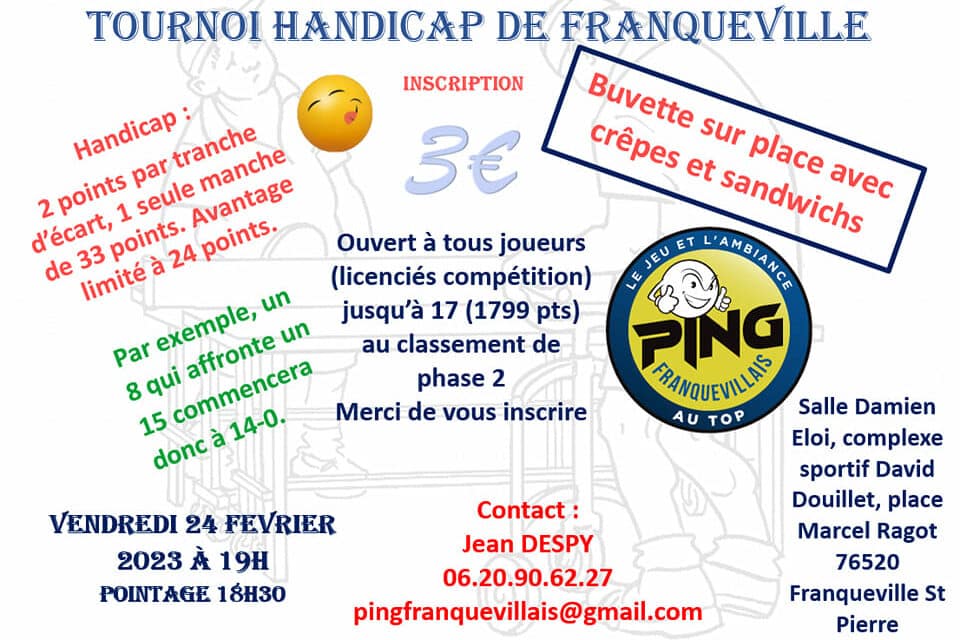 Tournoi du Ping Franquevillais – vendredi 24 Février 2023 – 19H00
