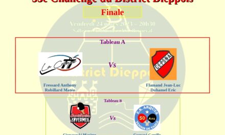 Finale du 53è Challenge du District Dieppois – 24 Mars à BERNEVAL LE GRAND