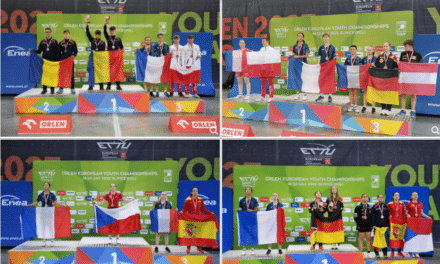 Résultats Championnats d’Europe Jeunes – 14 au 23 juillet 2023 -Gliwice (Pologne)