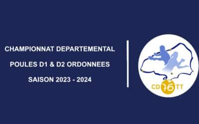 Les poules de D1 D2 ORDONNEES – 1ère phase du championnat par équipes CD76TT saison 2023 2024