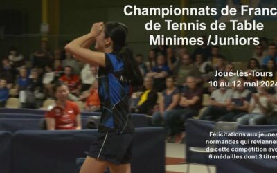 Championnats de France Minimes/Juniors 2024