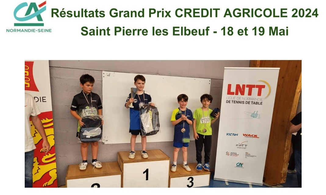 Grand Prix Crédit Agricole – Saint-Pierre-Les-Elbeuf – 18 et 19 Mai 2024