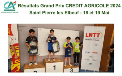 Grand Prix Crédit Agricole – Saint-Pierre-Les-Elbeuf – 18 et 19 Mai 2024