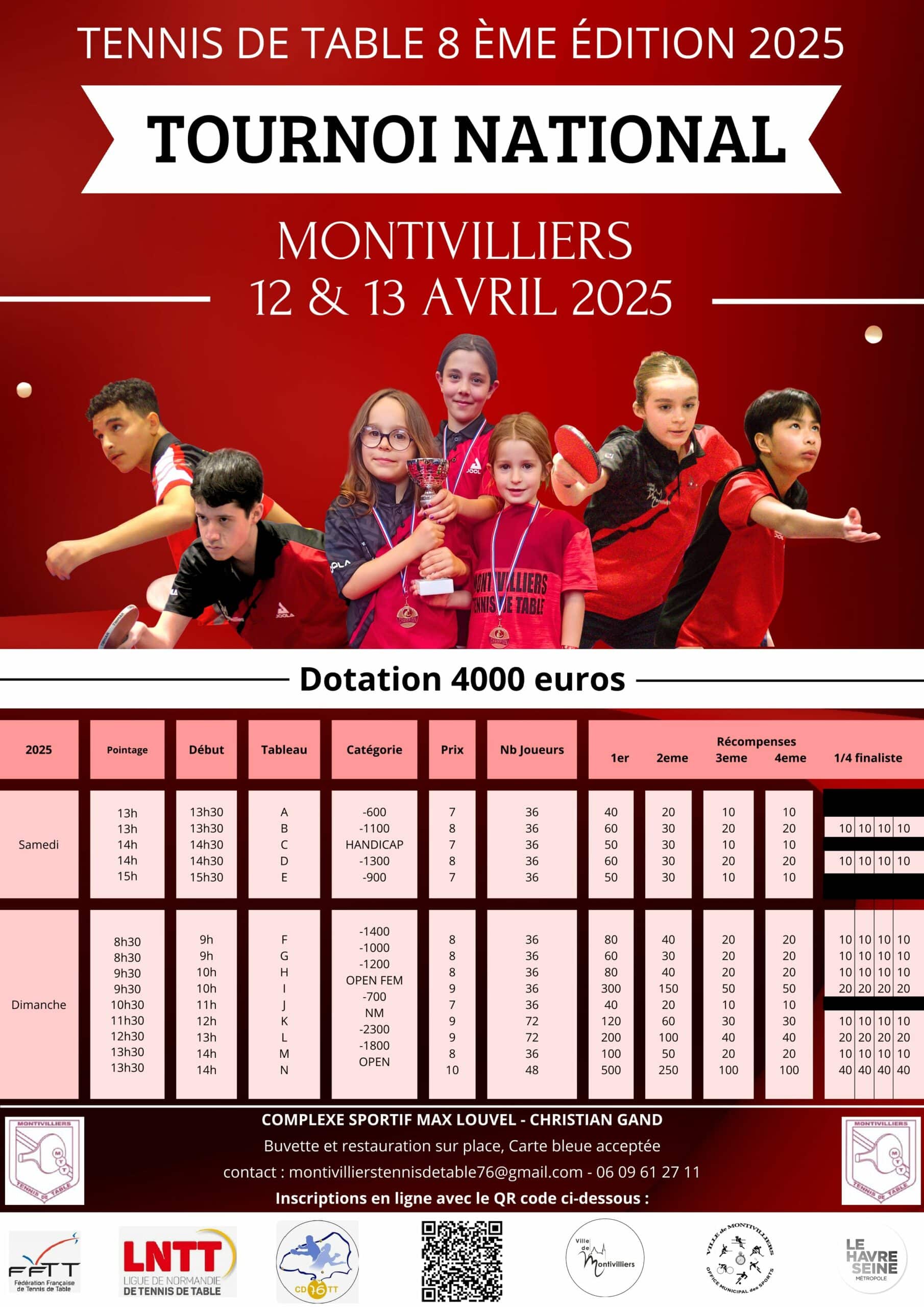 Montivilliers